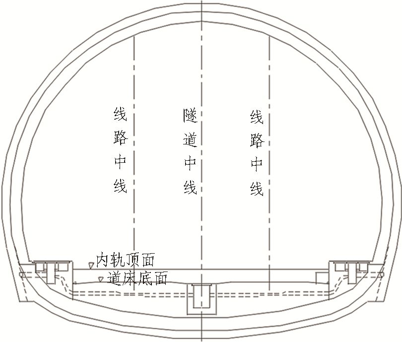 如何推進(jìn)高鐵隧道建造2.5（機(jī)械化、信息化、智能化）